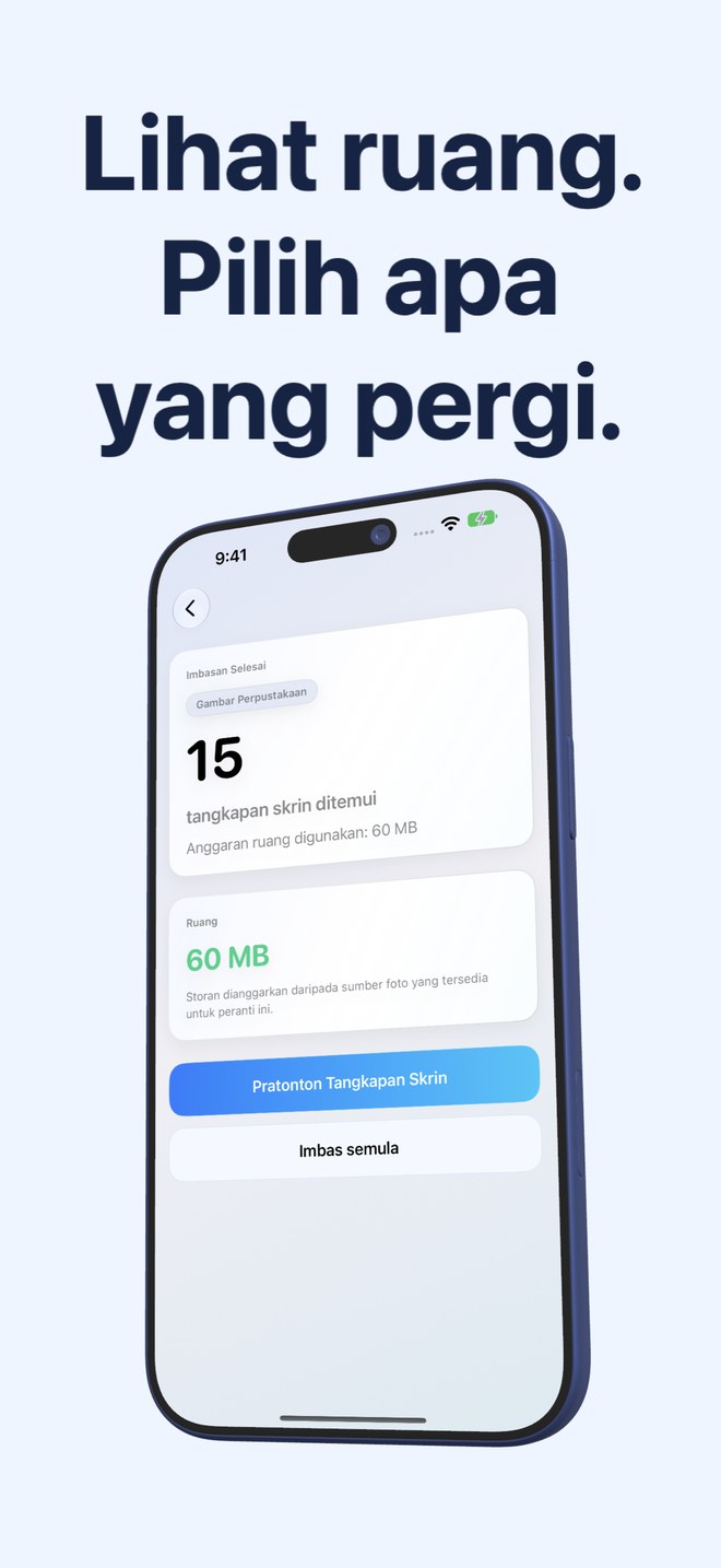 Nombor yang mendorong anda bertindak